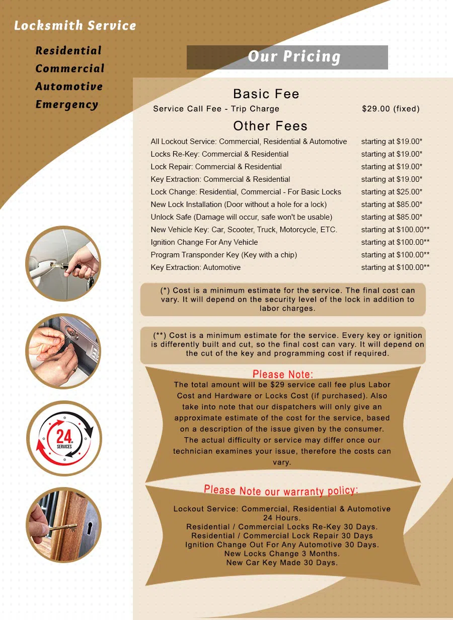 City Locksmith Shop Ellicott City, MD 410-412-7462